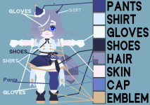 Isnuffy color guide.png